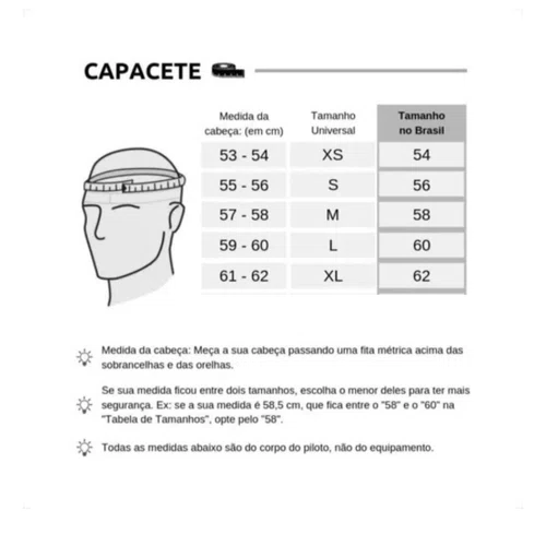 Capacete Fechado Norisk Razor Full Preto Vermelho Fosco
