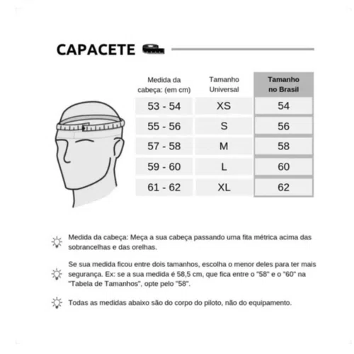 Capacete Fechado Norisk Razor Speedmax Fosco Amarelo Original