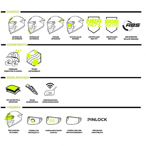 Capacete Fechado Norisk Rock Com Oculos Solar Monocolor Cinza Fosco