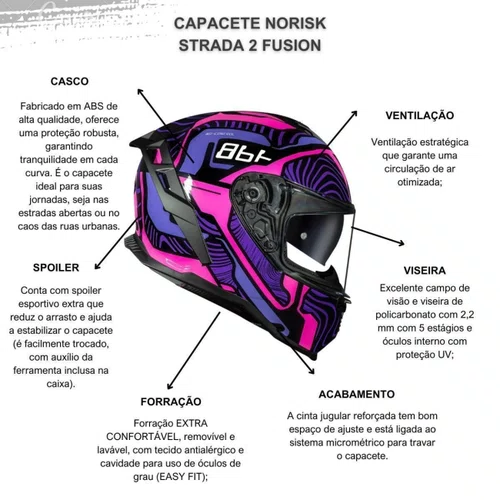 Capacete Fechado Norisk Strada 2 Fusion Roxo Preto Rosa
