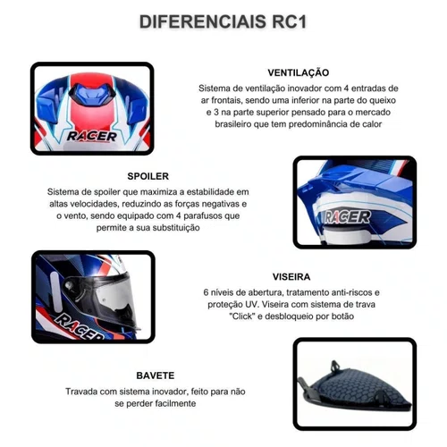 Capacete Fechado Racer1 Rc1 Icone Azul Branco Vermelho