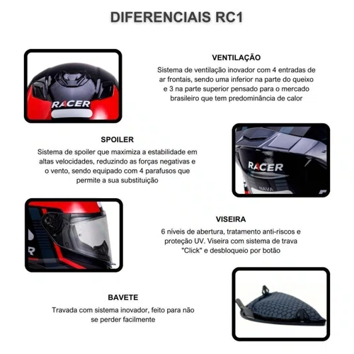 Capacete Fechado Racer1 Rc1 Nava Preto Cinza Vermelho