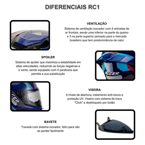 Capacete Fechado Racer1 Rc1 Octane Azul Cinza Vermelho
