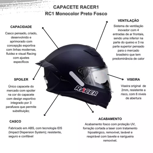 Capacete Fechado Racer1 Rc1 Preto Fosco