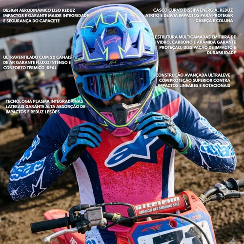 Capacete Motocross Off Road Alpinestars SM7 Cast Azul Rosa Amarelo