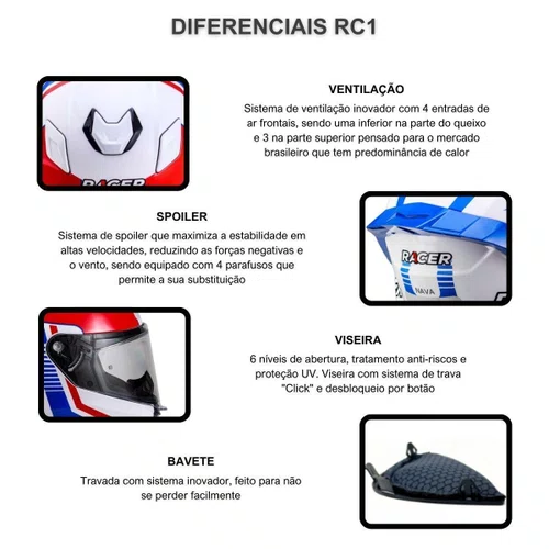 Capacete Fechado Racer1 Rc1 Nava Branco Azul Vermelho Mais Viseira Rc1 Fume