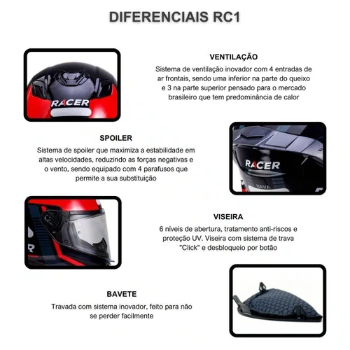 Capacete Fechado Racer1 Rc1 Nava Preto Cinza Vermelho Mais Viseira Rc1 Fume