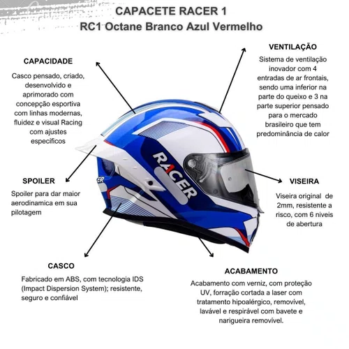 Capacete Fechado Racer1 Rc1 Octane Branco Azul Vermelho Mais Viseira Rc1 Fume