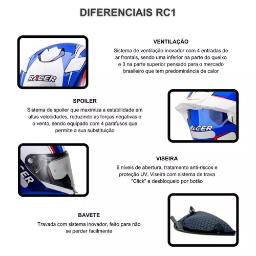 Capacete Fechado Racer1 Rc1 Octane Branco Azul Vermelho Mais Viseira Rc1 Fume