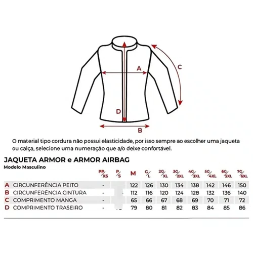 Jaqueta Moto Texx Armor Impermeável Big Trail Preta Cinza