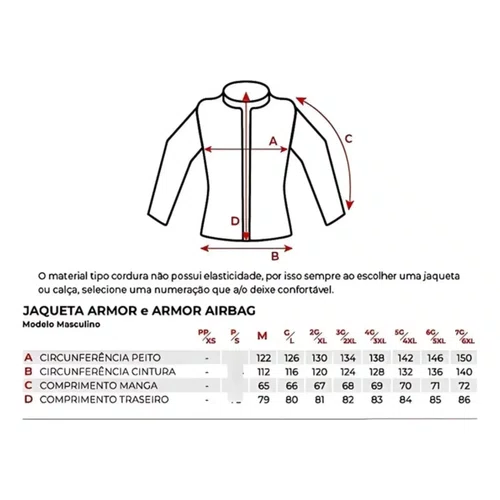 Jaqueta Moto Texx Armor Impermeável Big Trail Preta Cinza Laranja