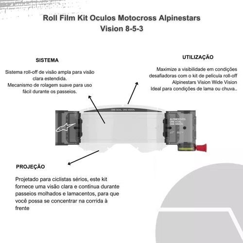 Roll Film Kit Oculos Motocross Alpinestars Vision 8-5-3 Premium