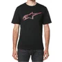 Camiseta Alpinestars Ageless Shadow Preto Vermelho
