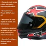 Capacete Fechado Alpinestars SR10 Miller Vermelho Carbon Fosco