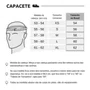 Capacete Fechado Norisk Razor Speedmax Branco Rosa