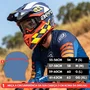 Capacete Off Road Asw R3 Victorious Azul Amarelo Fluo Branco