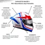 Capacete Fechado Racer1 Rc1 Nava Branco Azul Vermelho Mais Viseira Rc1 Fume