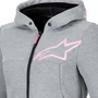 Jaqueta Alpinestars Stella Chrome V2 Sport Hoodie Cinza